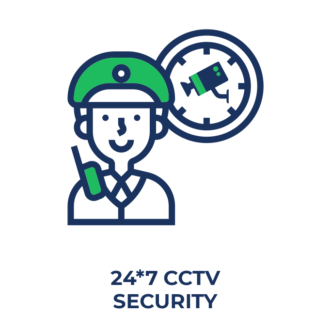 24×7 CCTV Security