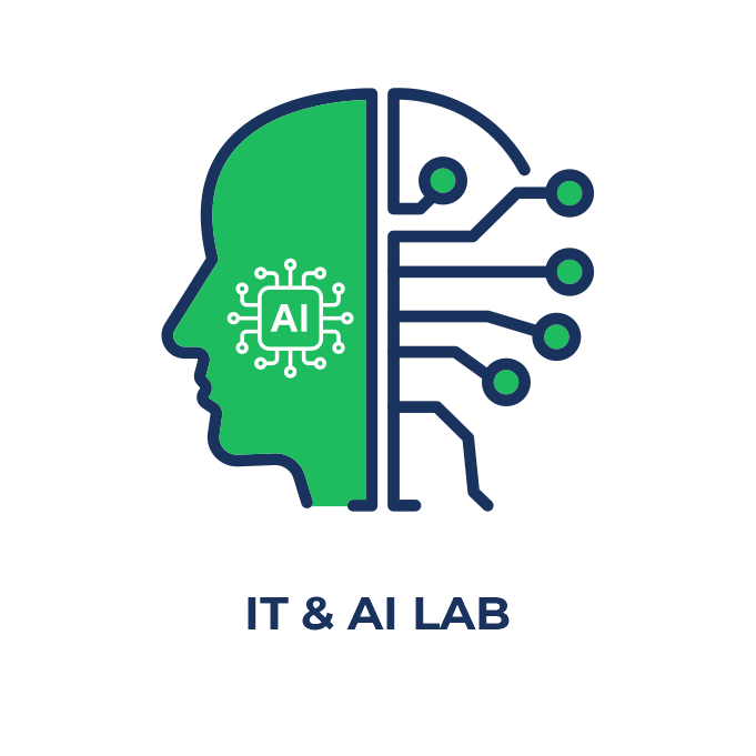 AI Innovation Hub