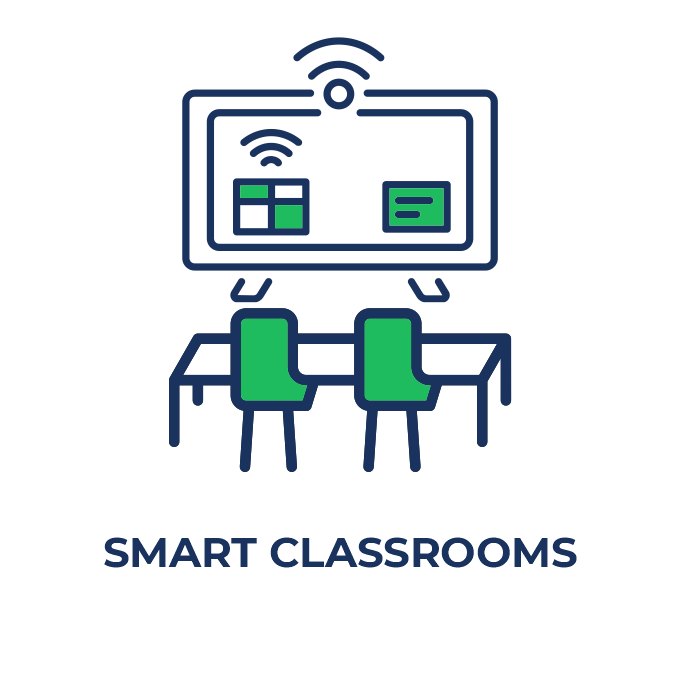 Smart Classrooms